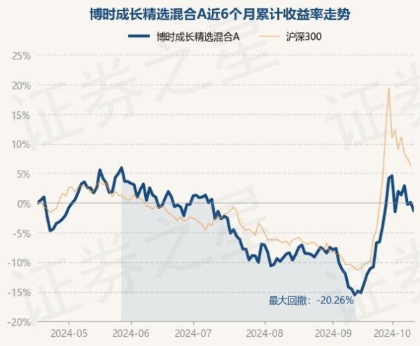 九游体育娱乐网现款占净值比8.57%-Ninegame-九游体育(中国)官方网站|jiuyou.com