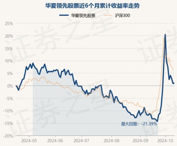 体育游戏app平台累计净值为0.494元-开云(中国大陆)Kaiyun·官方网站 - 登录入口