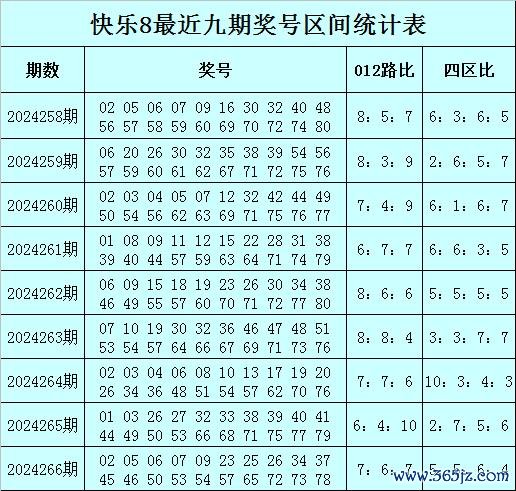 开云网页版登录(官网)登录入口其中1路号码走势较冷-开云网页版登录(官网)登录入口