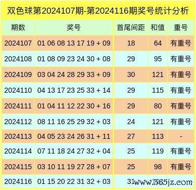 开yun体育网较上期数据高潮23点-开云平台网站皇马赞助商| 开云平台官方ac米兰赞助商 最新官网入口