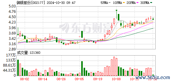 尊龙凯时体育规章2024年三季度末-尊龙凯龙时(中国大陆)官方网站 登录入口